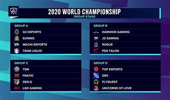 BLAST Open Lisbon 2025小组赛最受欢迎的三场比赛