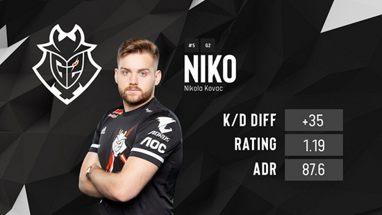 全球PUBGxGD权志龙联名，金秋农场大作战正式上线