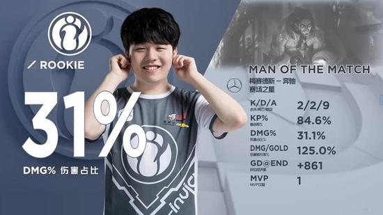 【战报】2025LPL春季赛，TT险胜ES，JDG好起来了