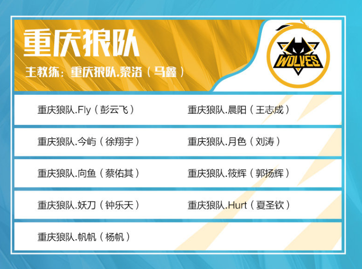 LCK官方发布2022年观众收视数据：夏决观看人数60%是中国人