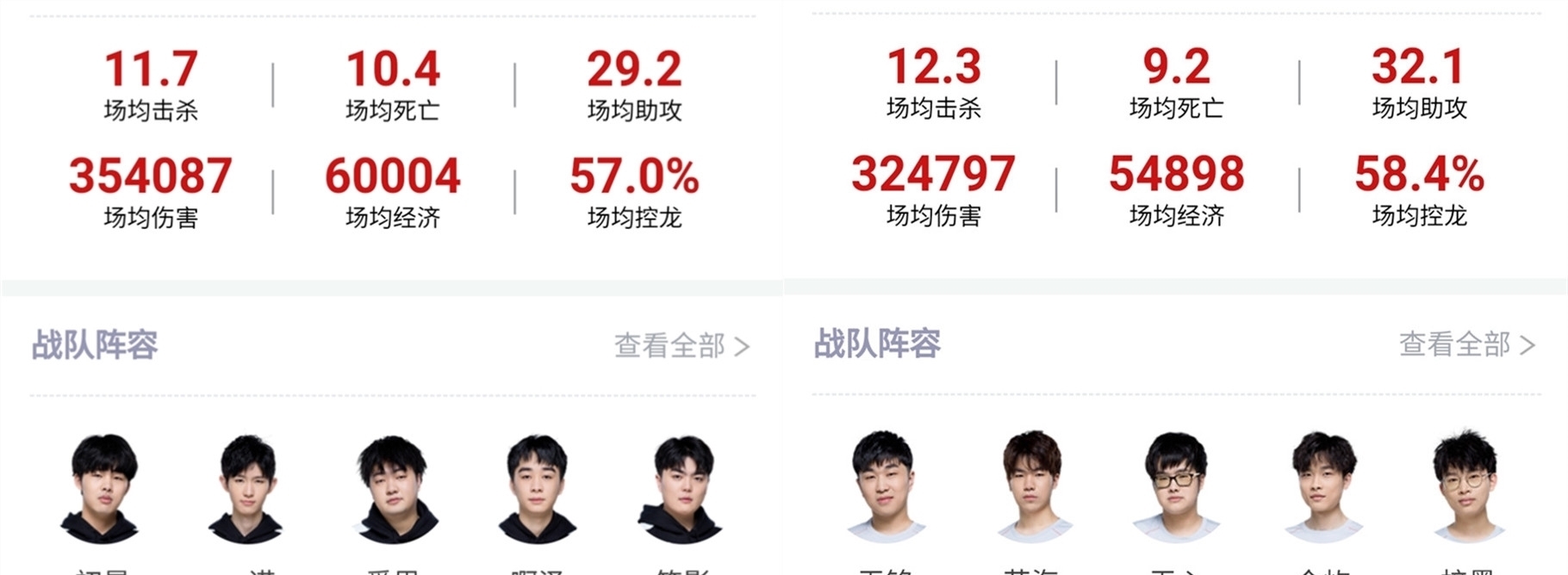 faker 分享未来计划并讨论新目标